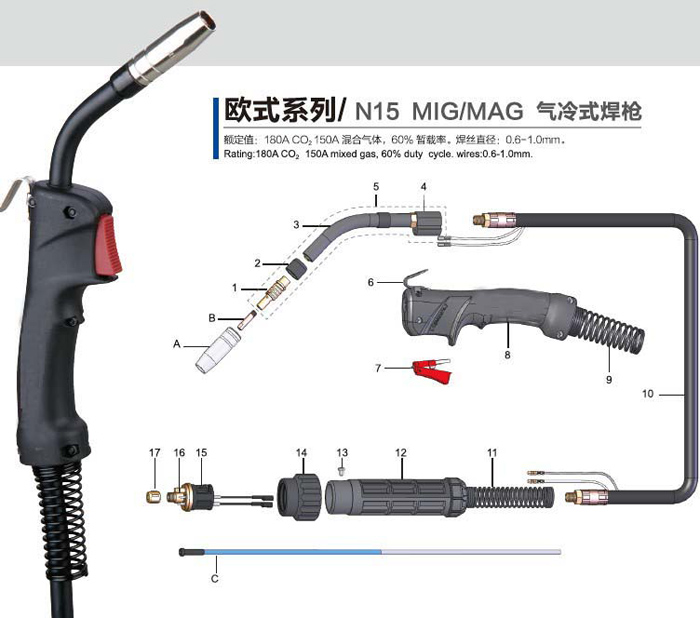 歐式N15焊槍