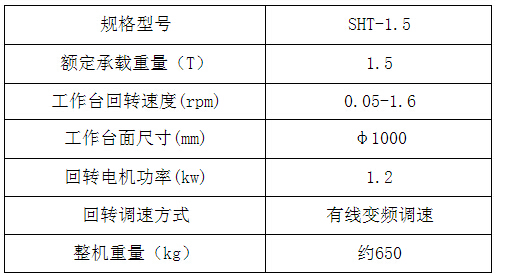 技術參數(shù)