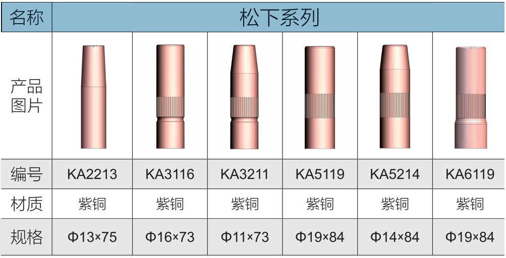 上弘噴嘴