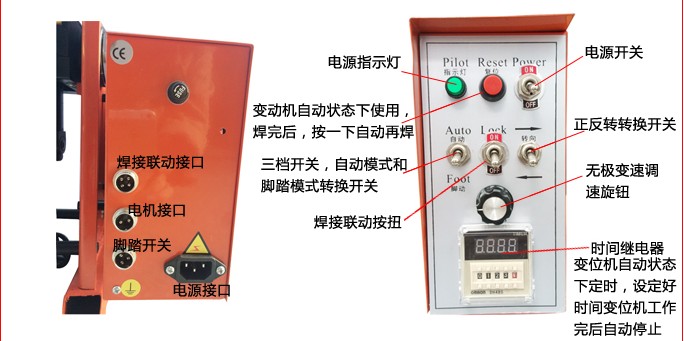 300KG變位機機箱說明