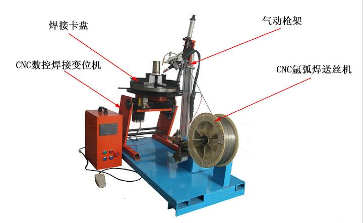 上弘氬弧焊送絲機與變位機一體機